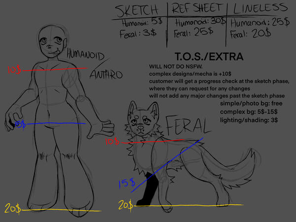 commission info! commission info!